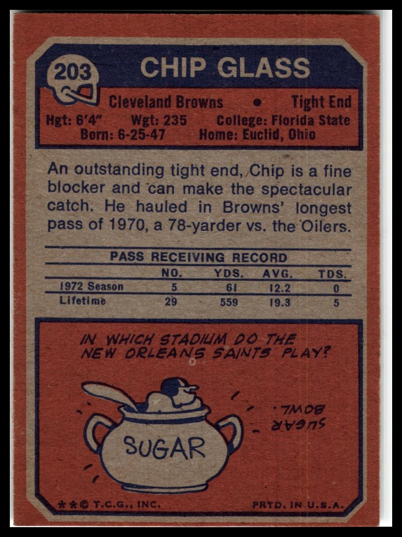 1973 Topps #203 Chip Glass Excellent