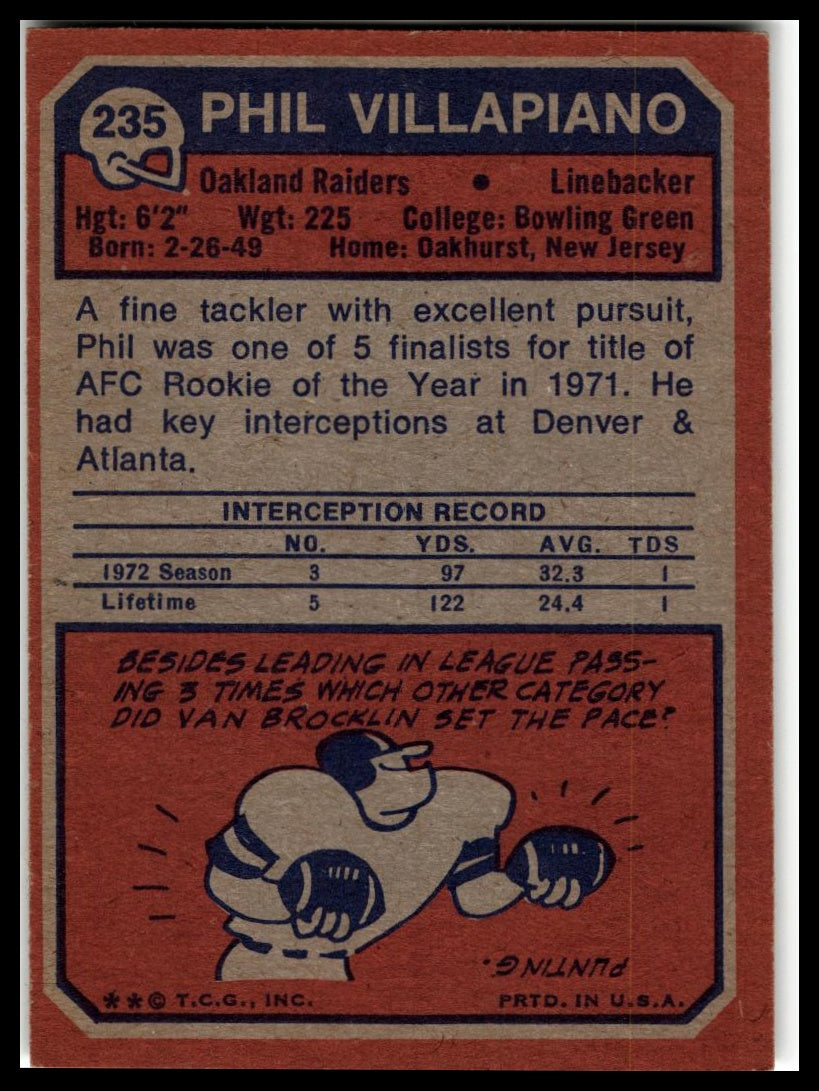 1973 Topps #235 Phil Villapiano Excellent