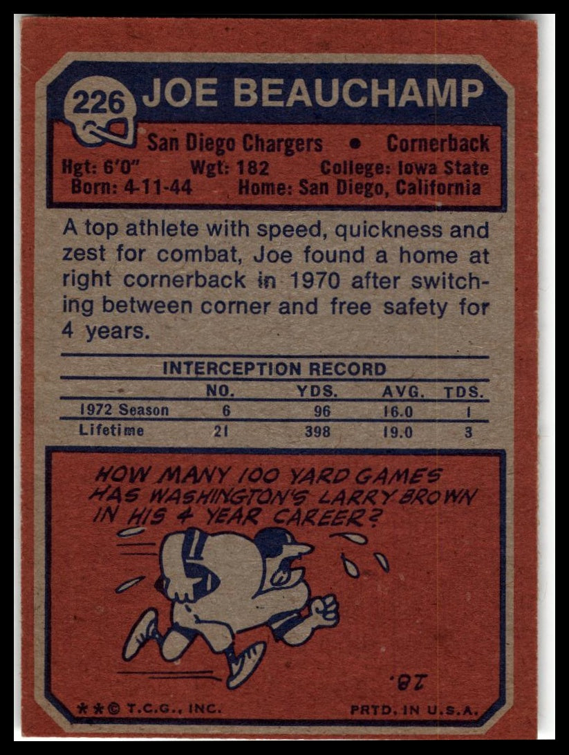 1973 Topps #226 Joe Beauchamp Excellent