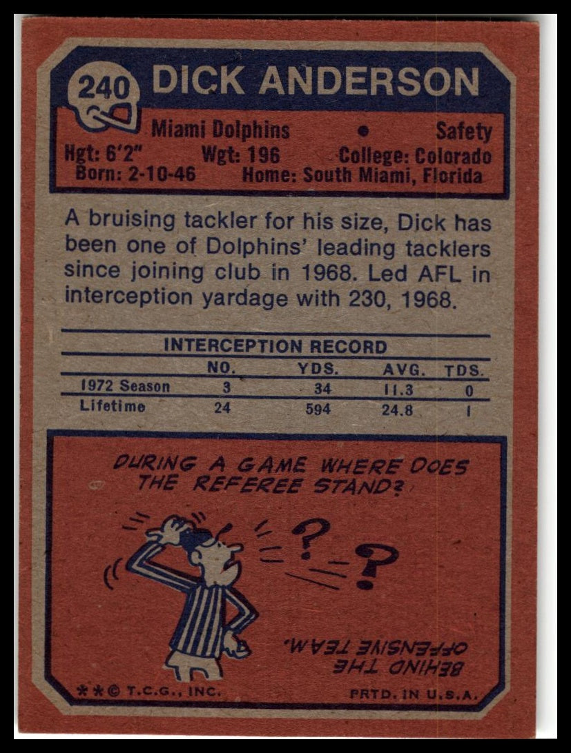 1973 Topps #240 Dick Anderson Excellent
