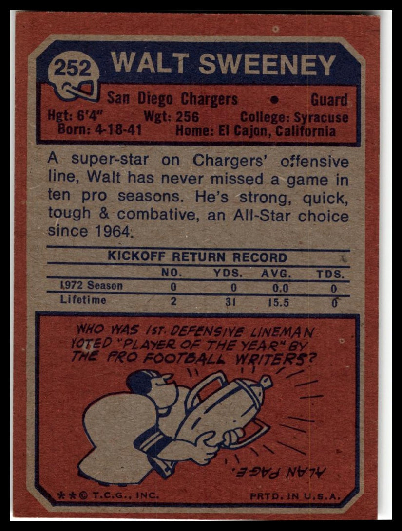 1973 Topps #252 Walt Sweeney Excellent
