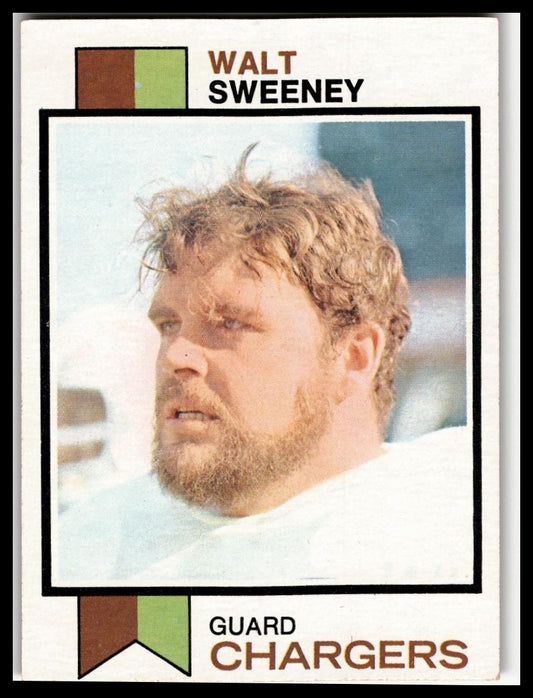 1973 Topps #252 Walt Sweeney Excellent