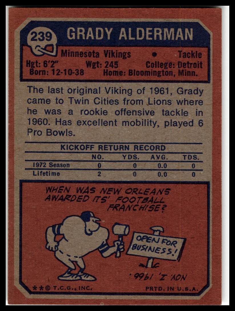 1973 Topps #239 Grady Alderman Excellent