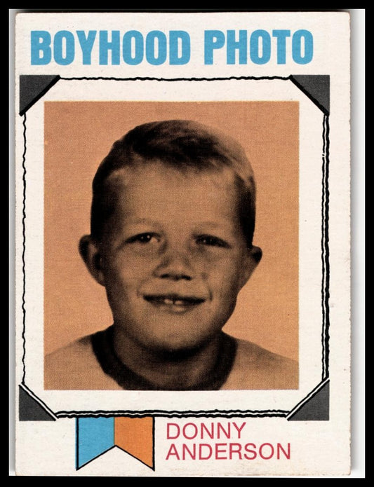 1973 Topps #265 Donny Anderson Excellent