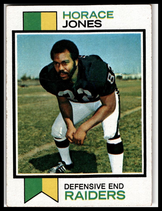 1973 Topps #261 Horace Jones Excellent
