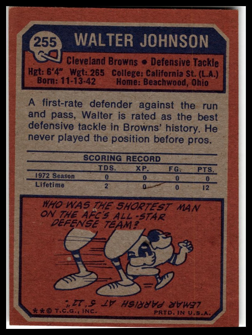 1973 Topps #255 Walter Johnson Excellent
