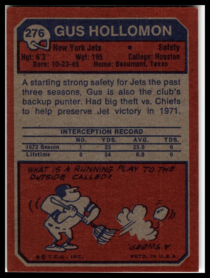 1973 Topps #276 Gus Hollomon Excellent