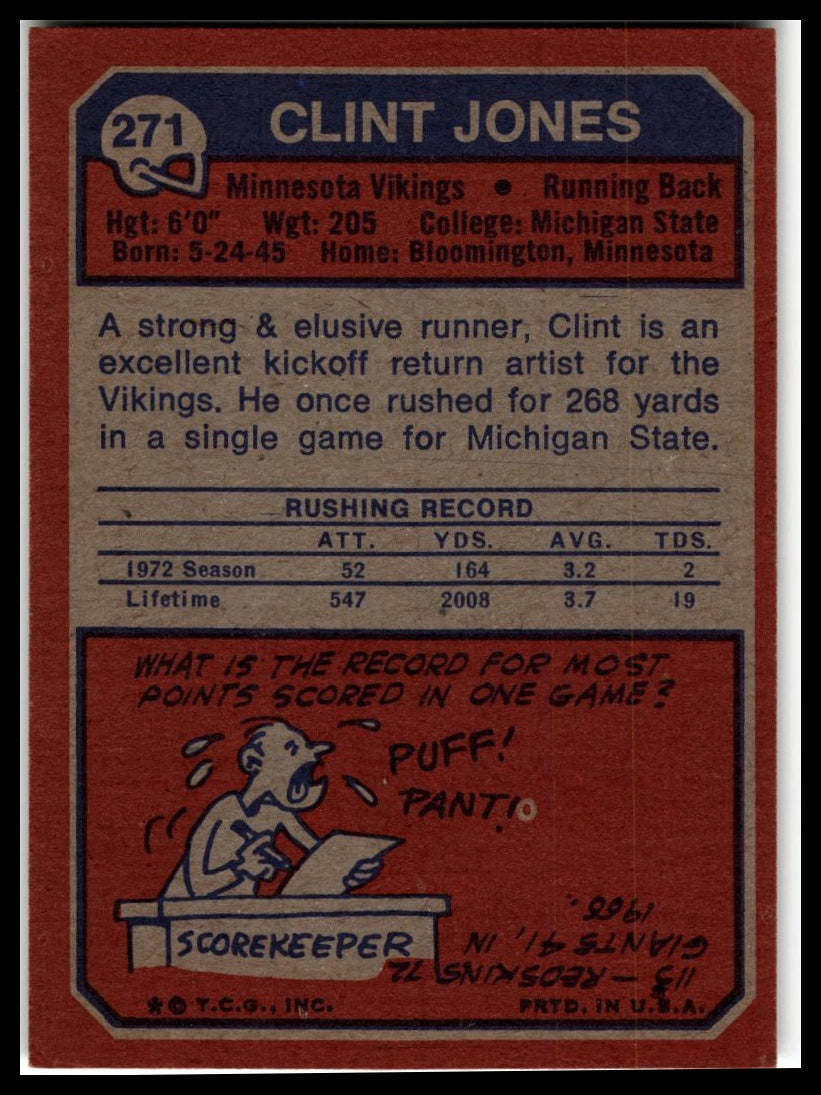 1973 Topps #271 Clint Jones Excellent