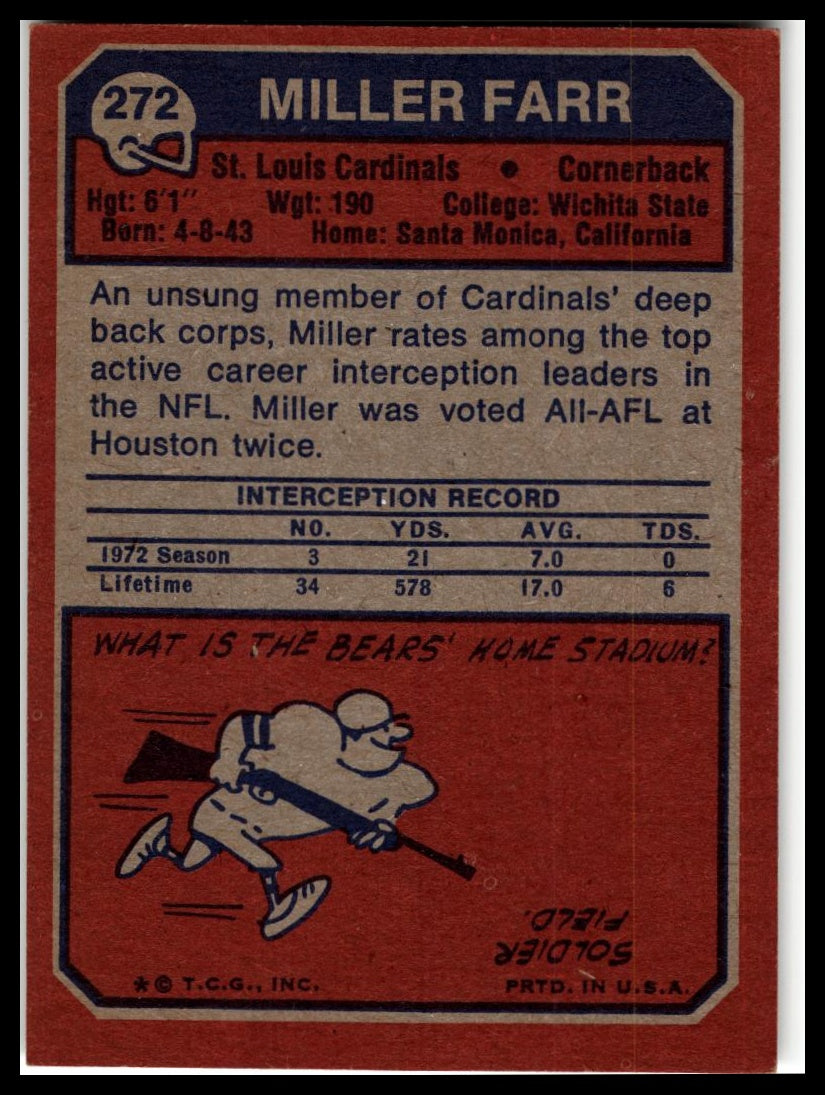 1973 Topps #272 Miller Farr Excellent