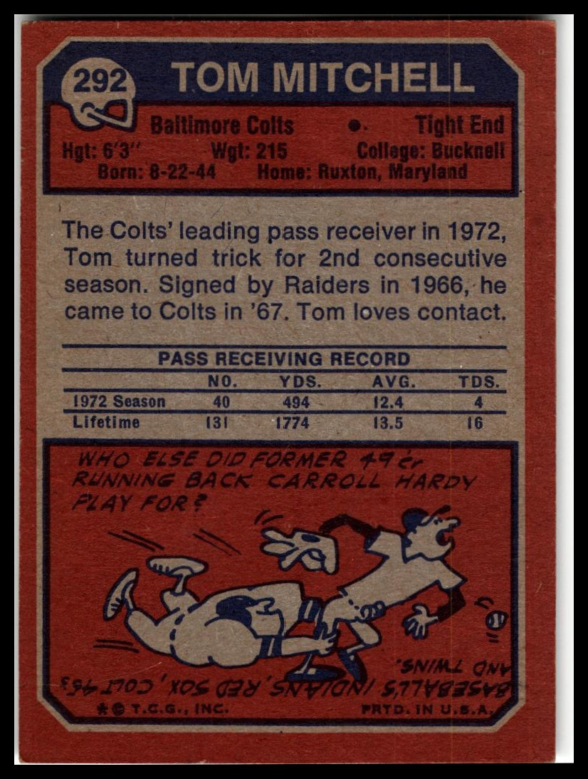 1973 Topps #292 Tom Mitchell Excellent