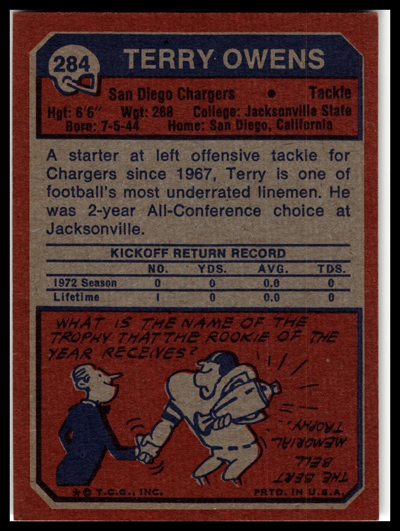 1973 Topps #284 Terry Owens Excellent