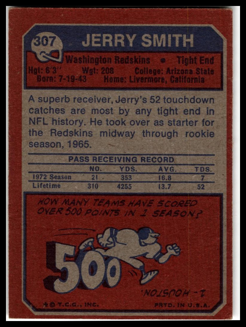 1973 Topps #307 Jerry Smith Excellent