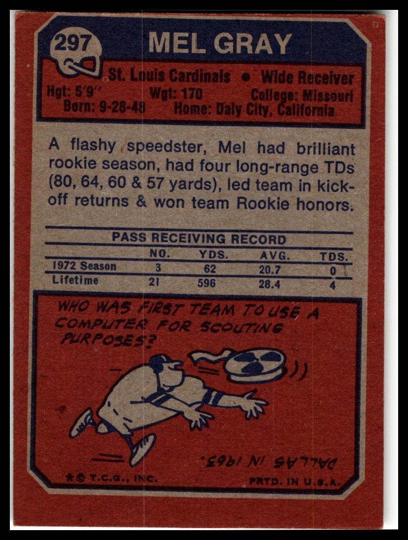 1973 Topps #297 Mel Gray Excellent