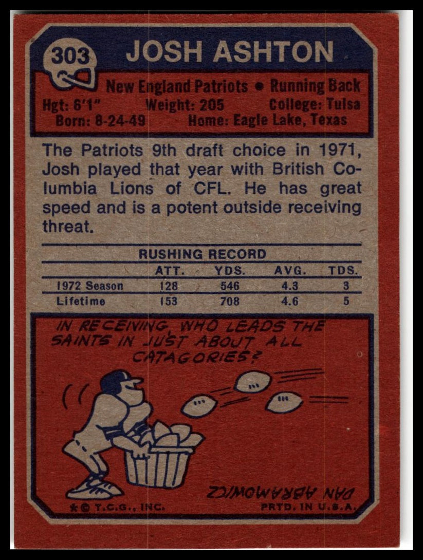1973 Topps #303 Josh Ashton Excellent
