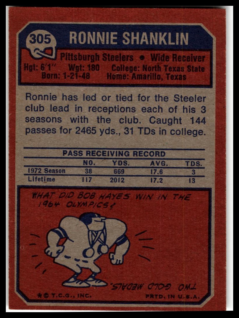 1973 Topps #305 Ronnie Shanklin Excellent