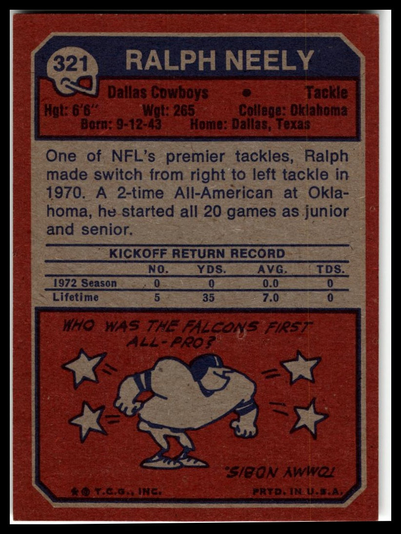 1973 Topps #321 Ralph Neely Excellent