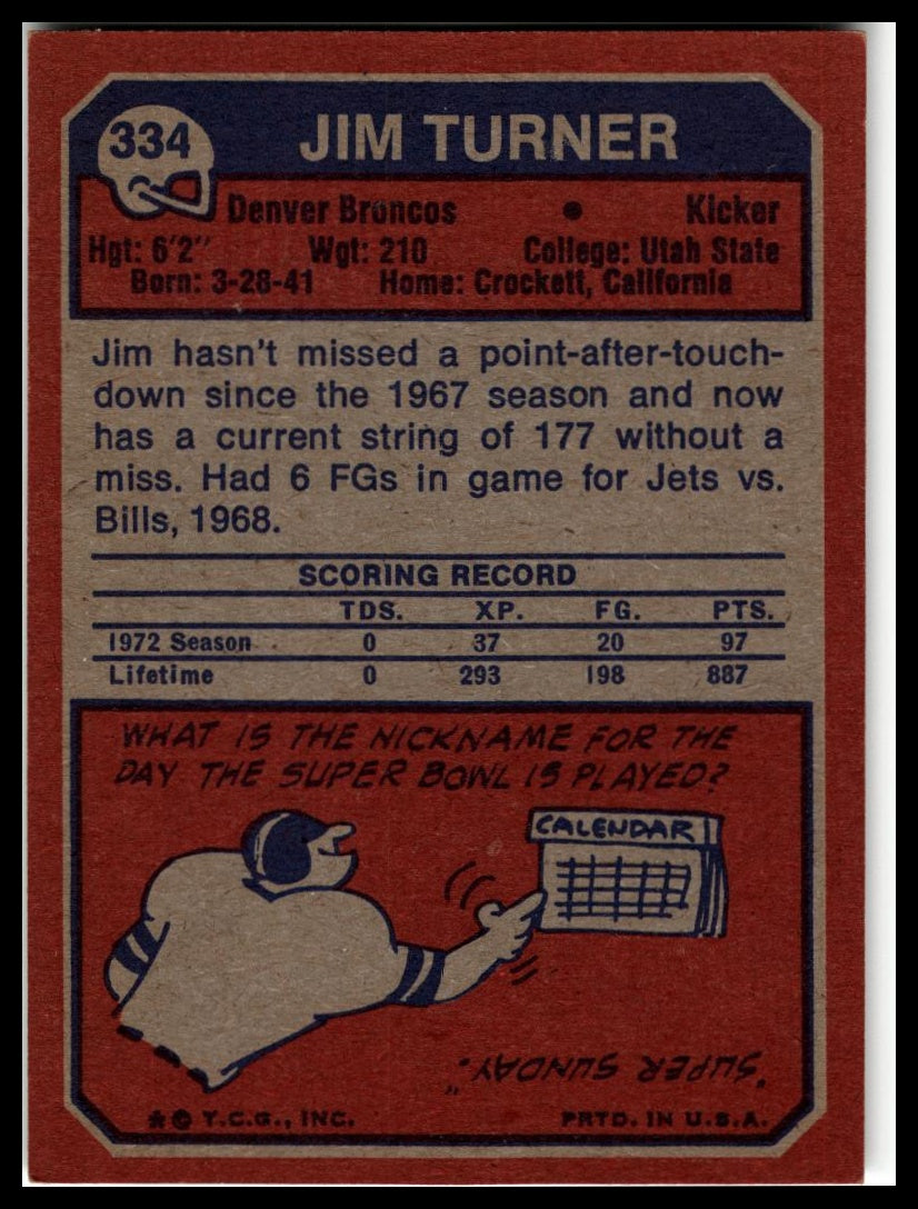 1973 Topps #334 Jim Turner Excellent