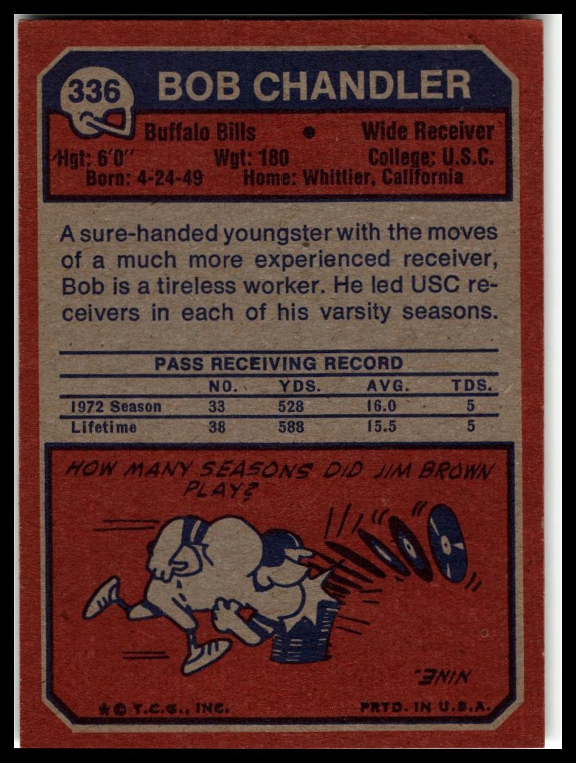 1973 Topps #336 Bob Chandler Excellent