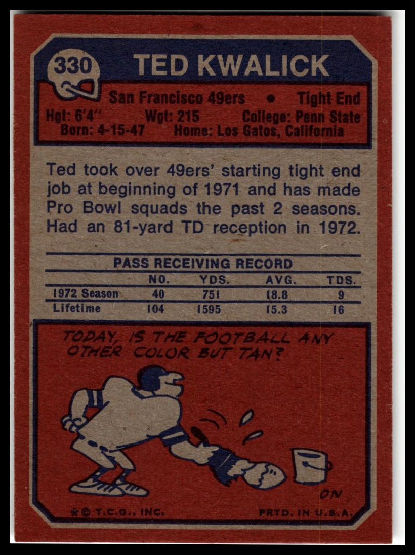 1973 Topps #330 Ted Kwalick Excellent