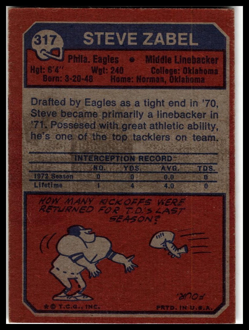 1973 Topps #317 Steve Zabel Excellent