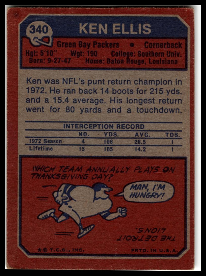 1973 Topps #340 Ken Ellis Excellent
