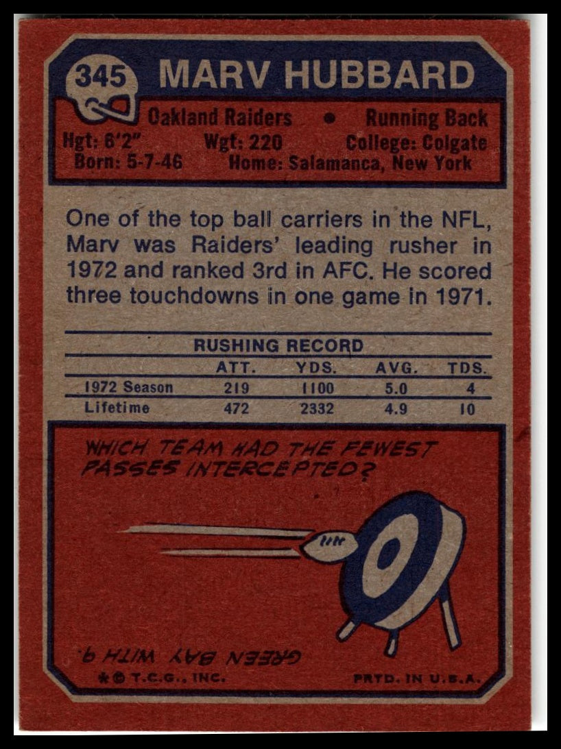 1973 Topps #345 Marv Hubbard Excellent