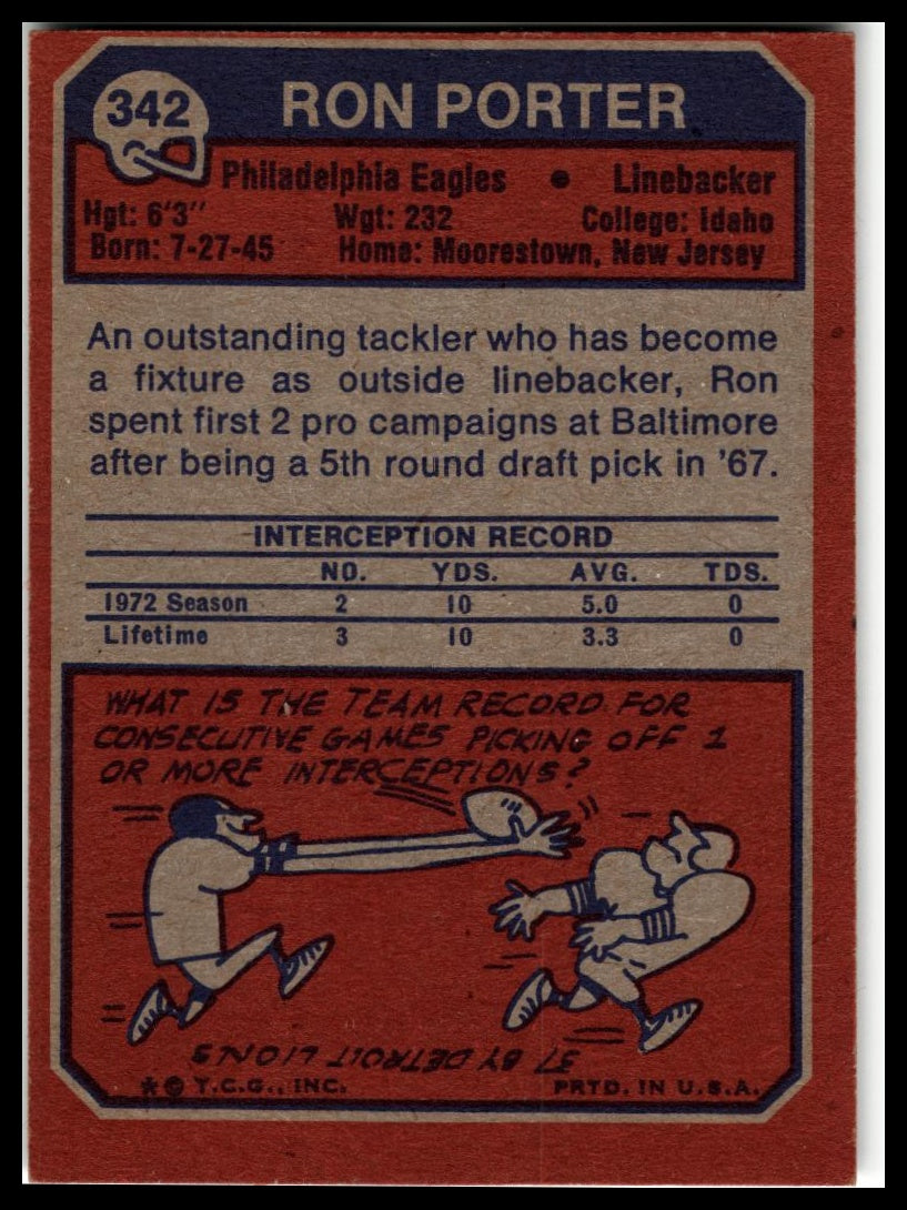 1973 Topps #342 Ron Porter Excellent
