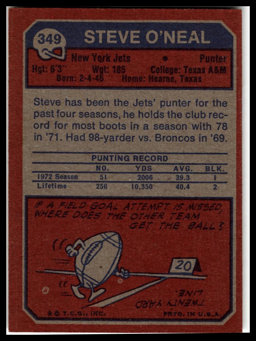 1973 Topps #349 Steve O'Neal Excellent