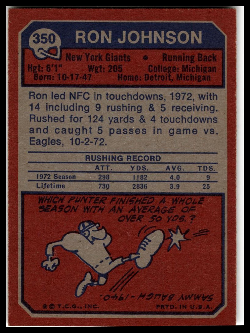 1973 Topps #350 Ron Johnson Excellent