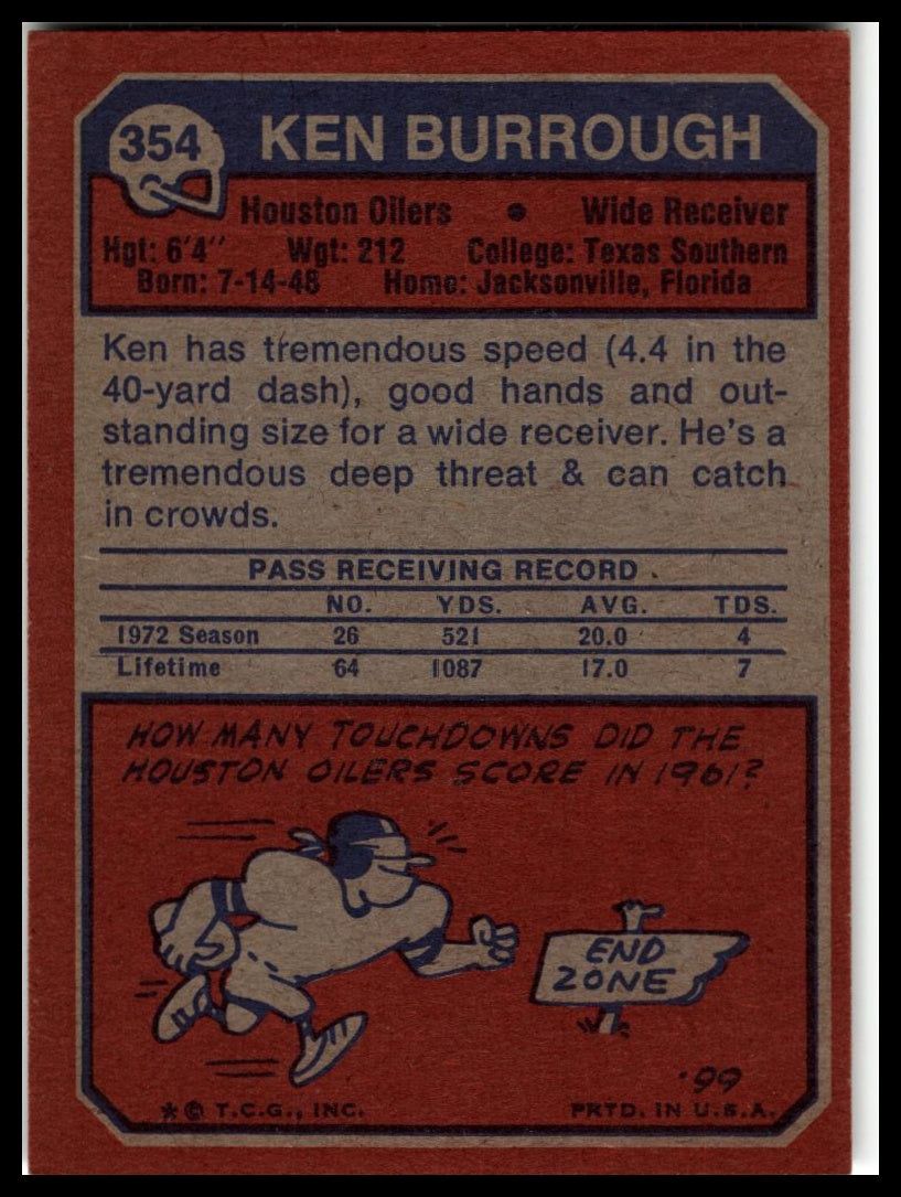 1973 Topps #354 Ken Burrough Excellent