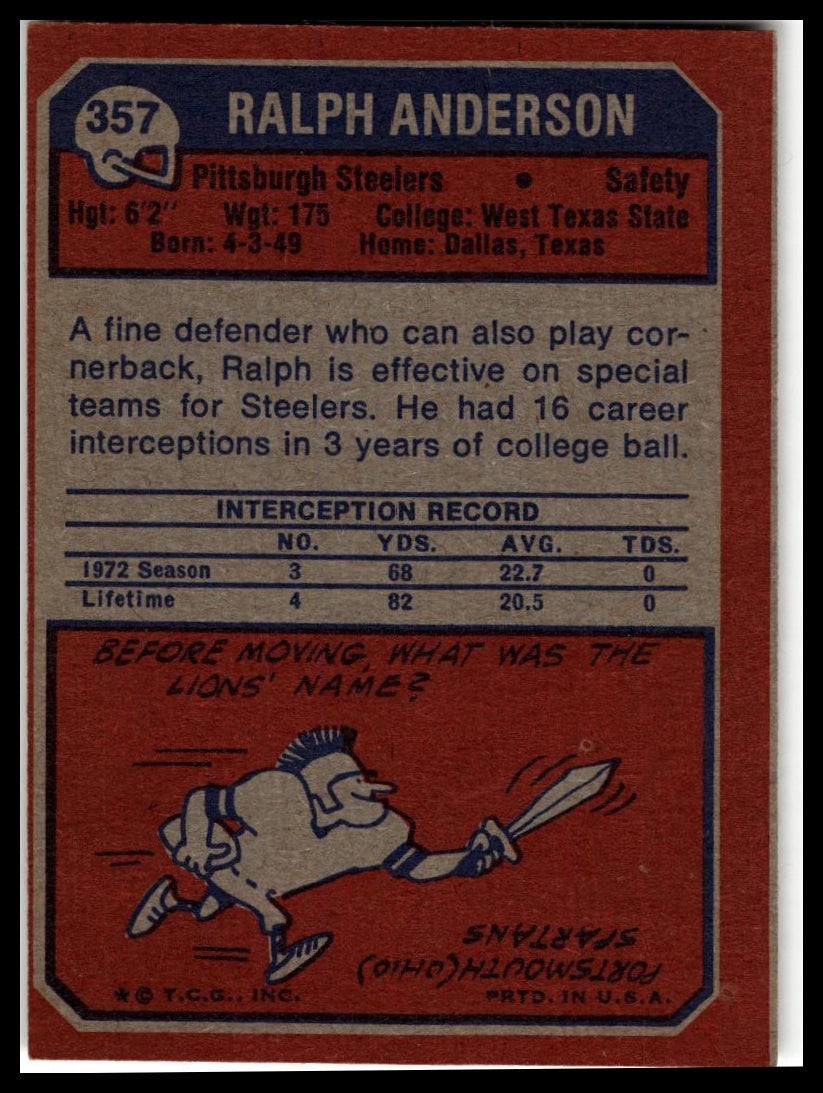 1973 Topps #357 Ralph Anderson Excellent