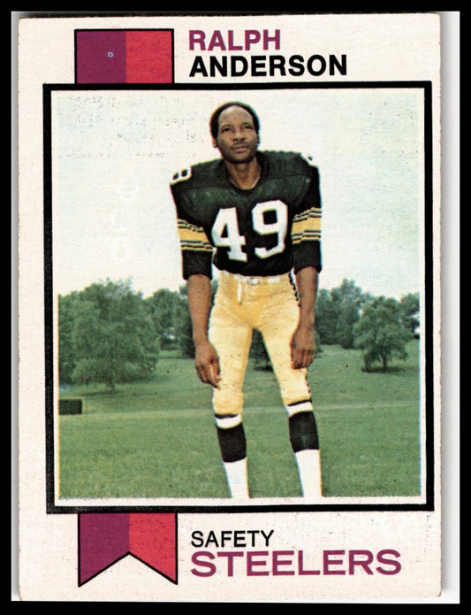 1973 Topps #357 Ralph Anderson Excellent