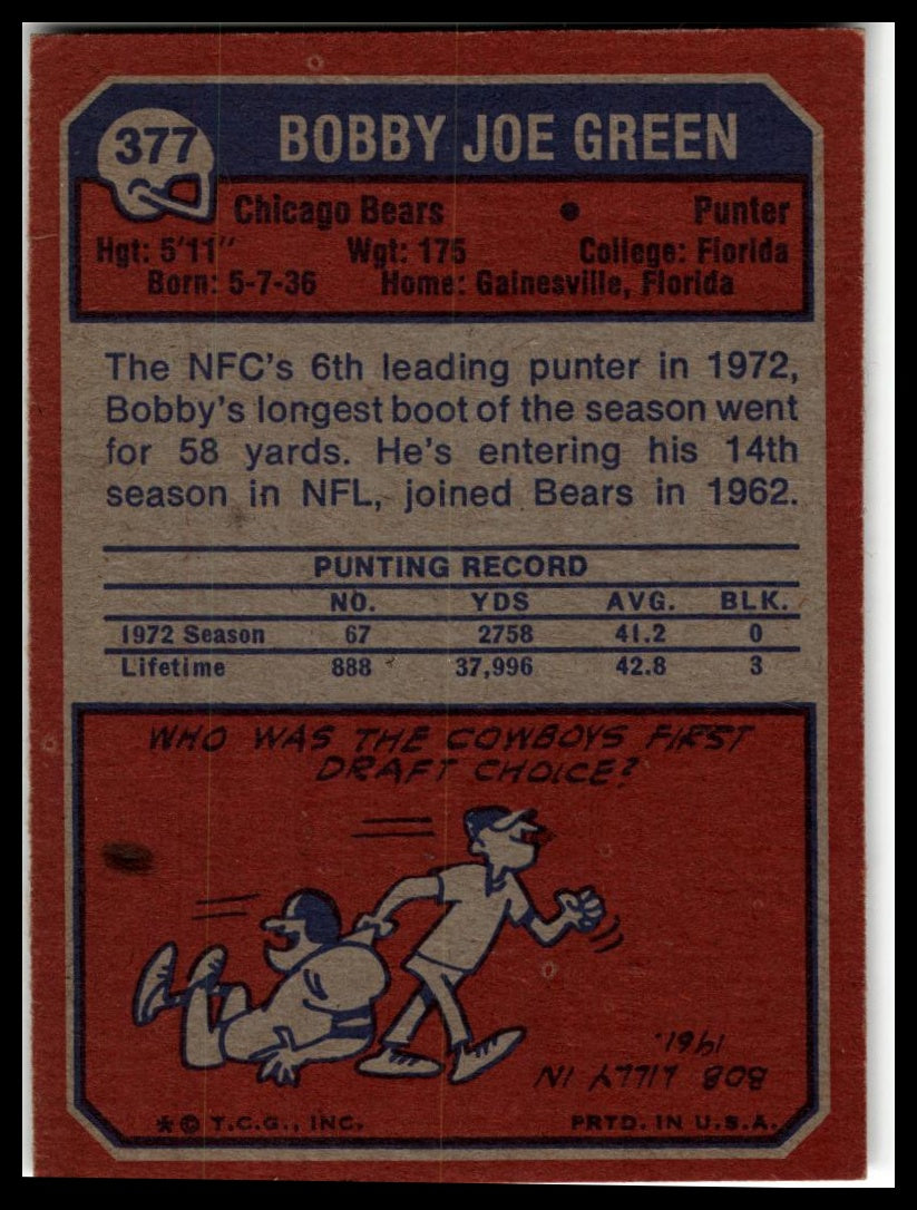 1973 Topps #377 Bobby Joe Green Excellent