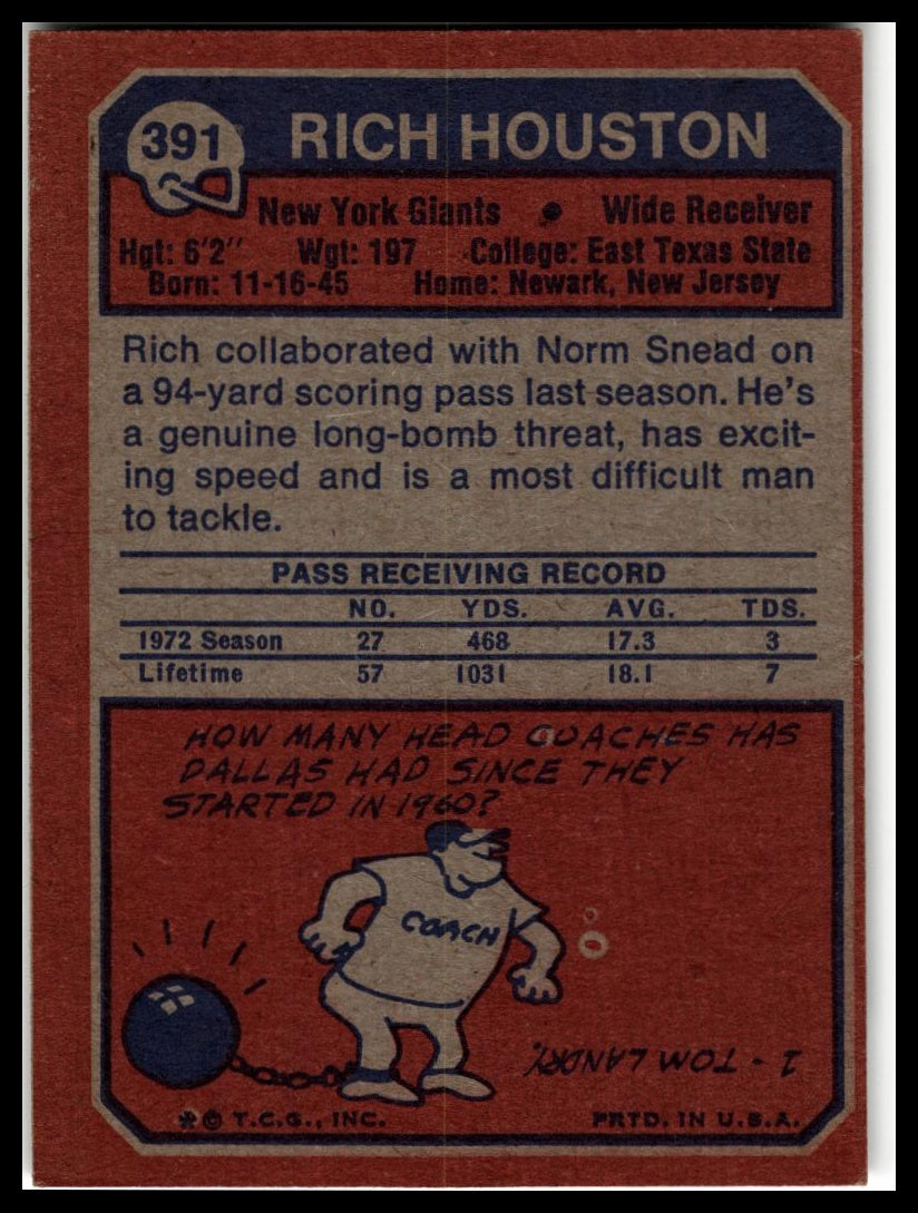 1973 Topps #391 Rich Houston Excellent