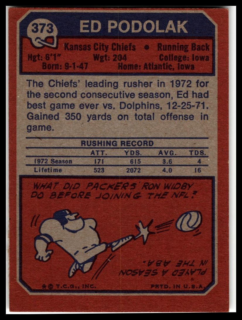 1973 Topps #373 Ed Podolak Excellent