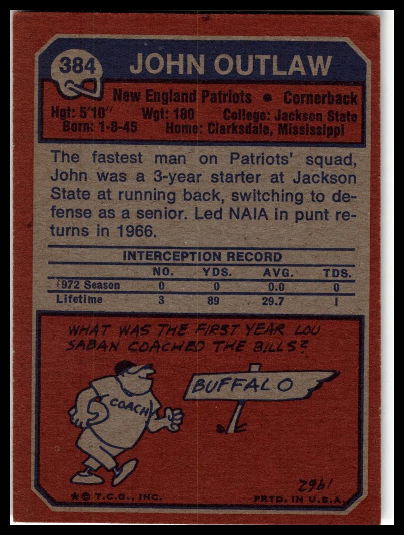 1973 Topps #384 John Outlaw Excellent