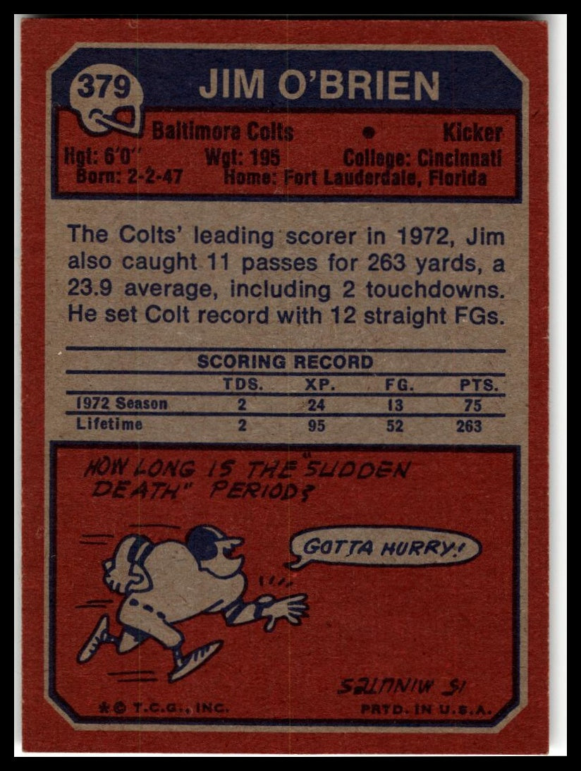1973 Topps #379 Jim O'Brien Excellent