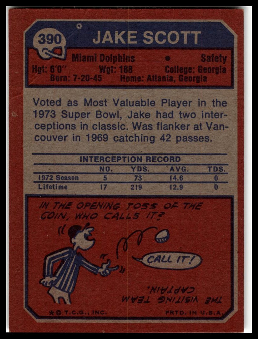 1973 Topps #390 Jake Scott Excellent