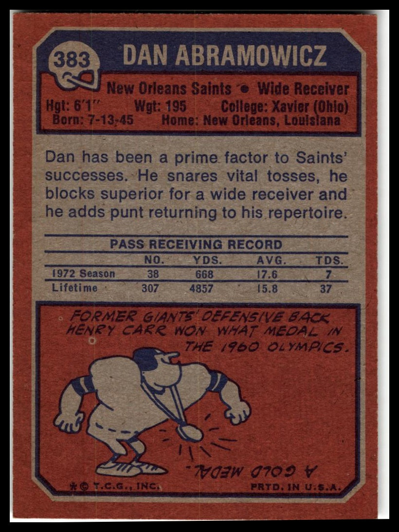 1973 Topps #383 Dan Abramowicz Excellent
