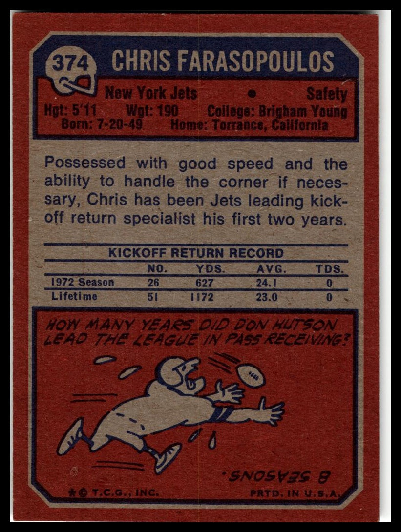 1973 Topps #374 Chris Farasopoulos Excellent