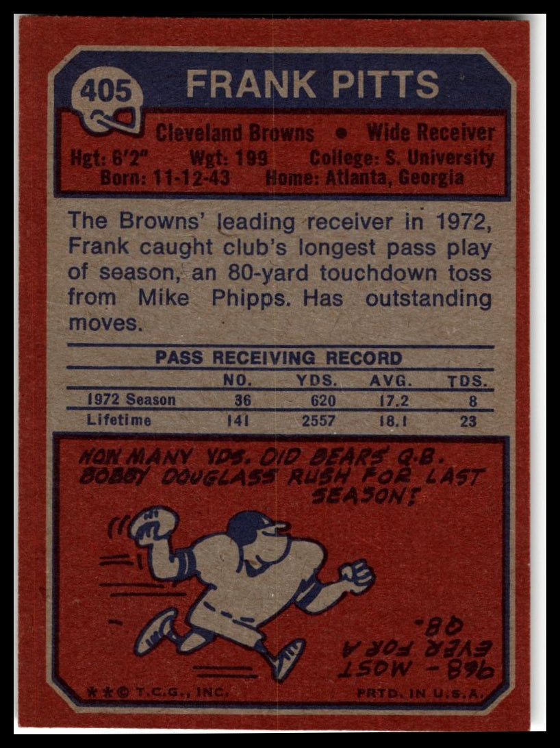 1973 Topps #405 Frank Pitts Excellent