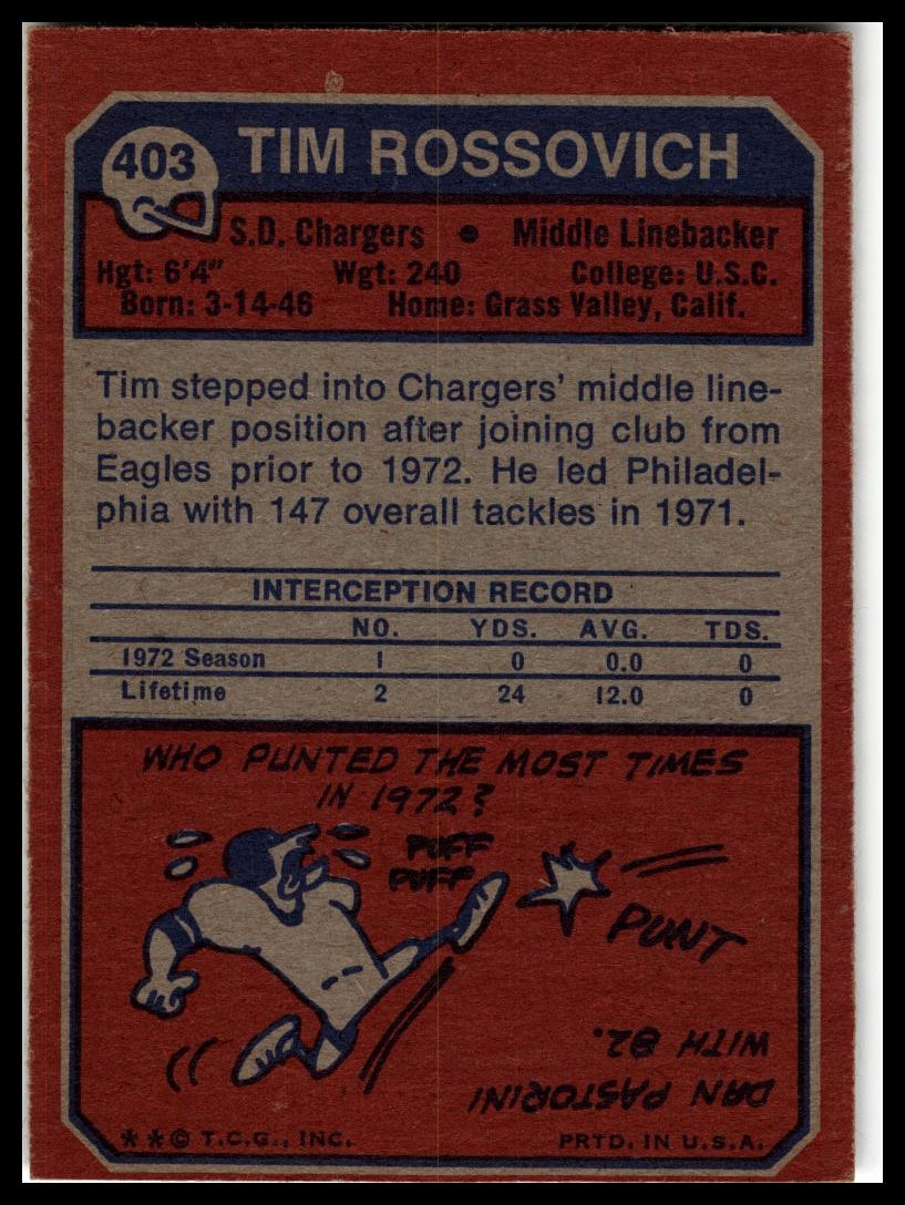 1973 Topps #403 Tim Rossovich Excellent