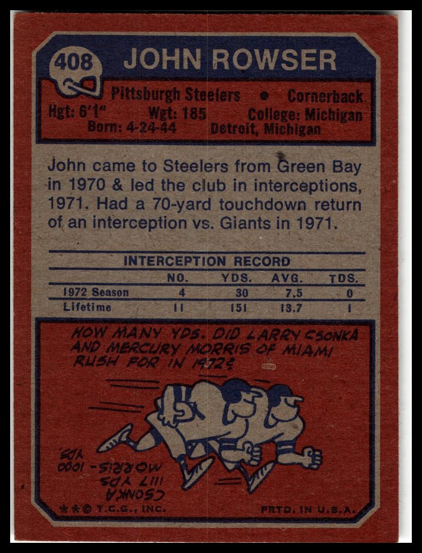 1973 Topps #408 John Rowser Excellent