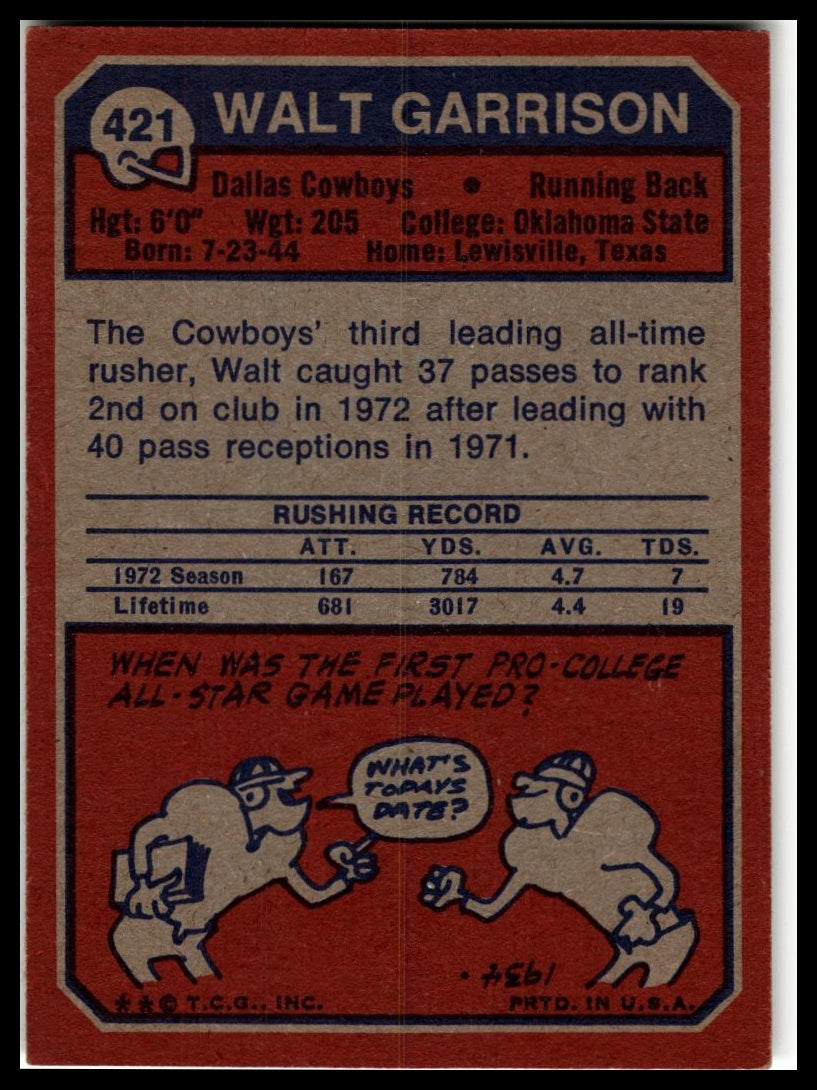 1973 Topps #421 Walt Garrison Excellent