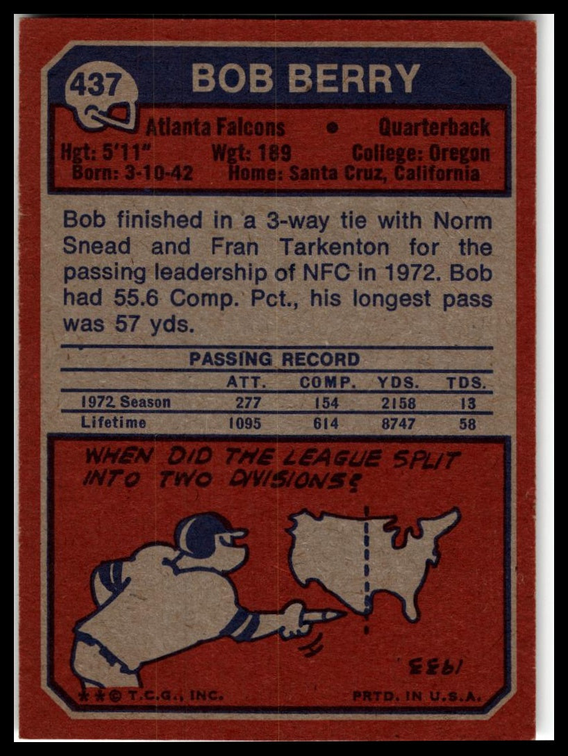 1973 Topps #437 Bob Berry Excellent