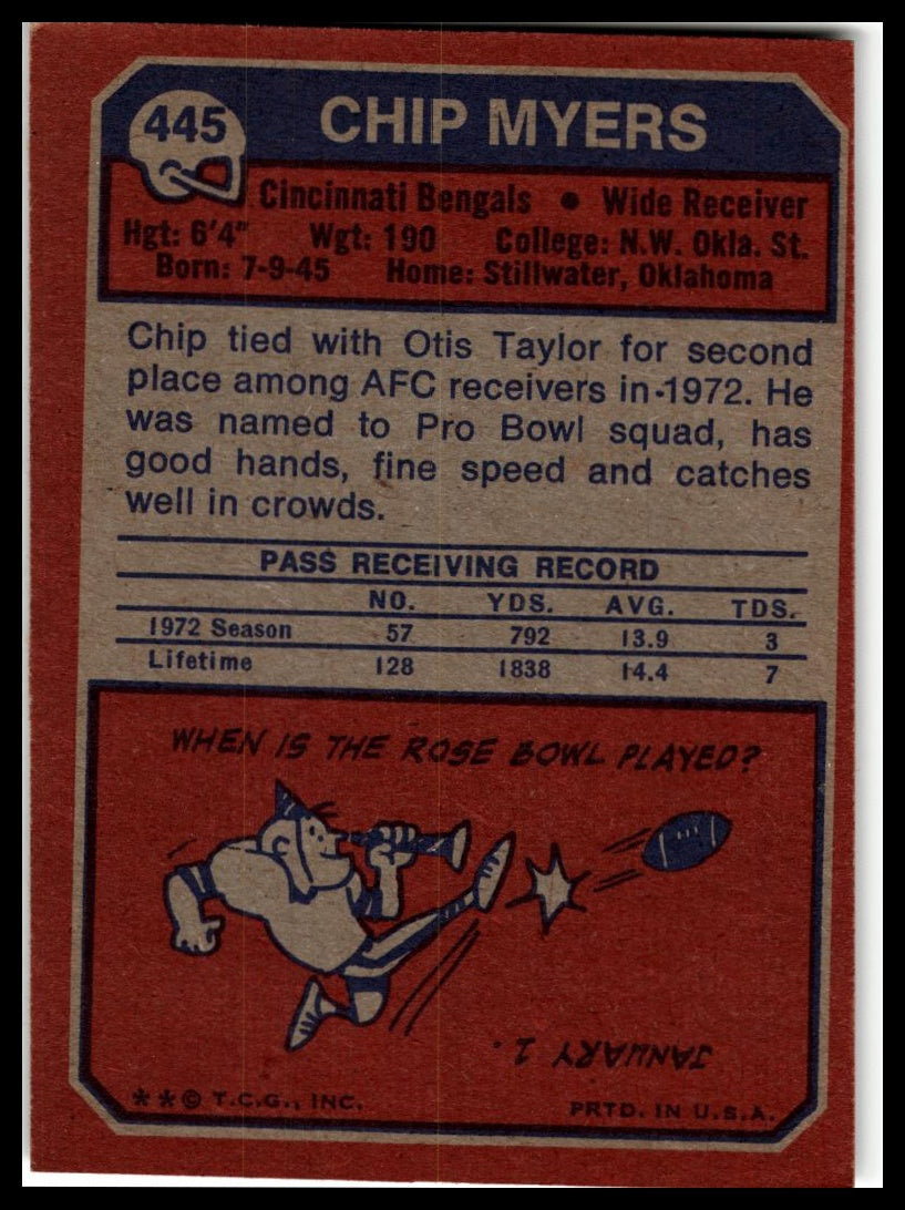1973 Topps #445 Chip Myers Excellent