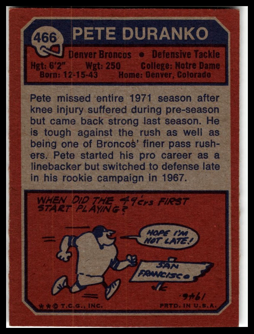 1973 Topps #466 Pete Duranko Excellent