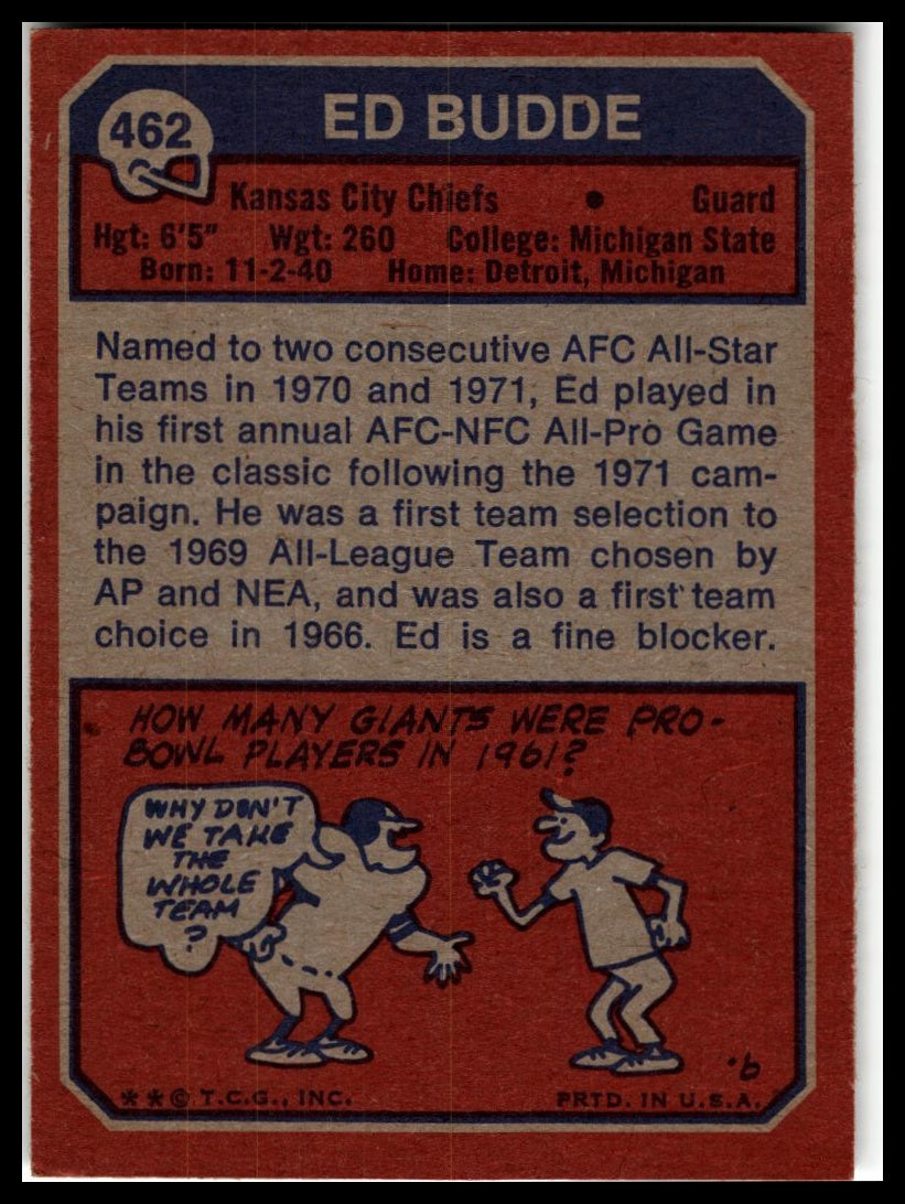 1973 Topps #462 Ed Budde Excellent