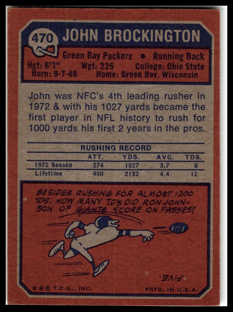 1973 Topps #470 John Brockington Excellent