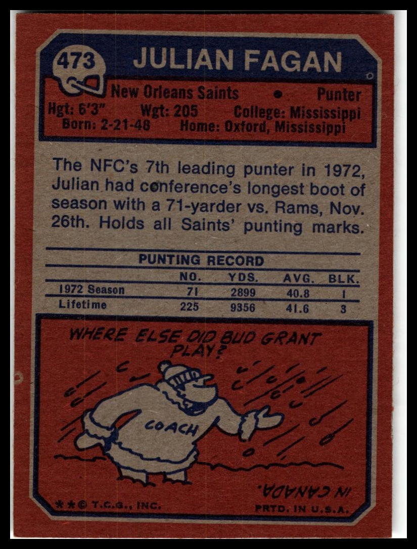1973 Topps #473 Julian Fagan Excellent